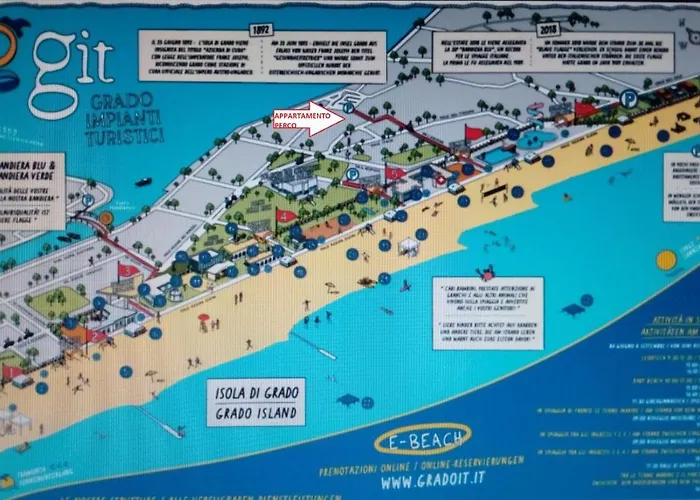 Riva Foscolo * Grado